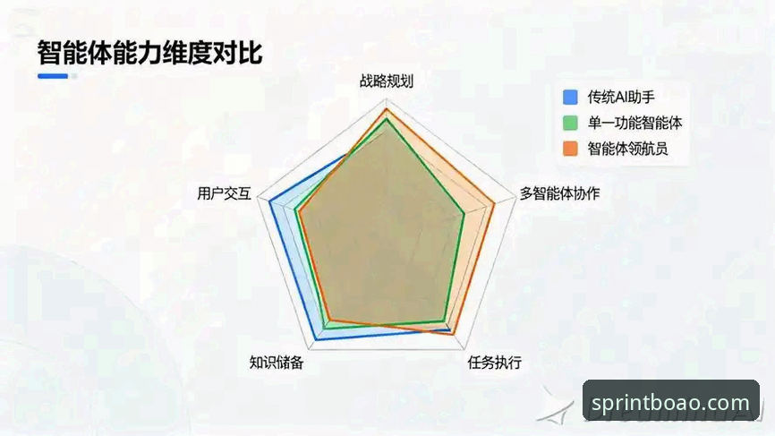 博奥体育娱乐高效 博奥体育平台高效体验再升级:最新功能与用户实测数据深度解析