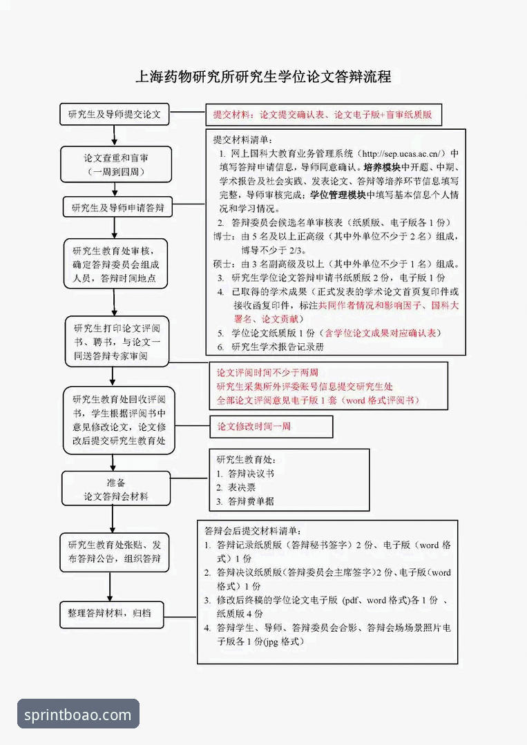 博奥体育怎么注册手机版 资深用户分享:博奥体育手机版注册登录全流程实战经验